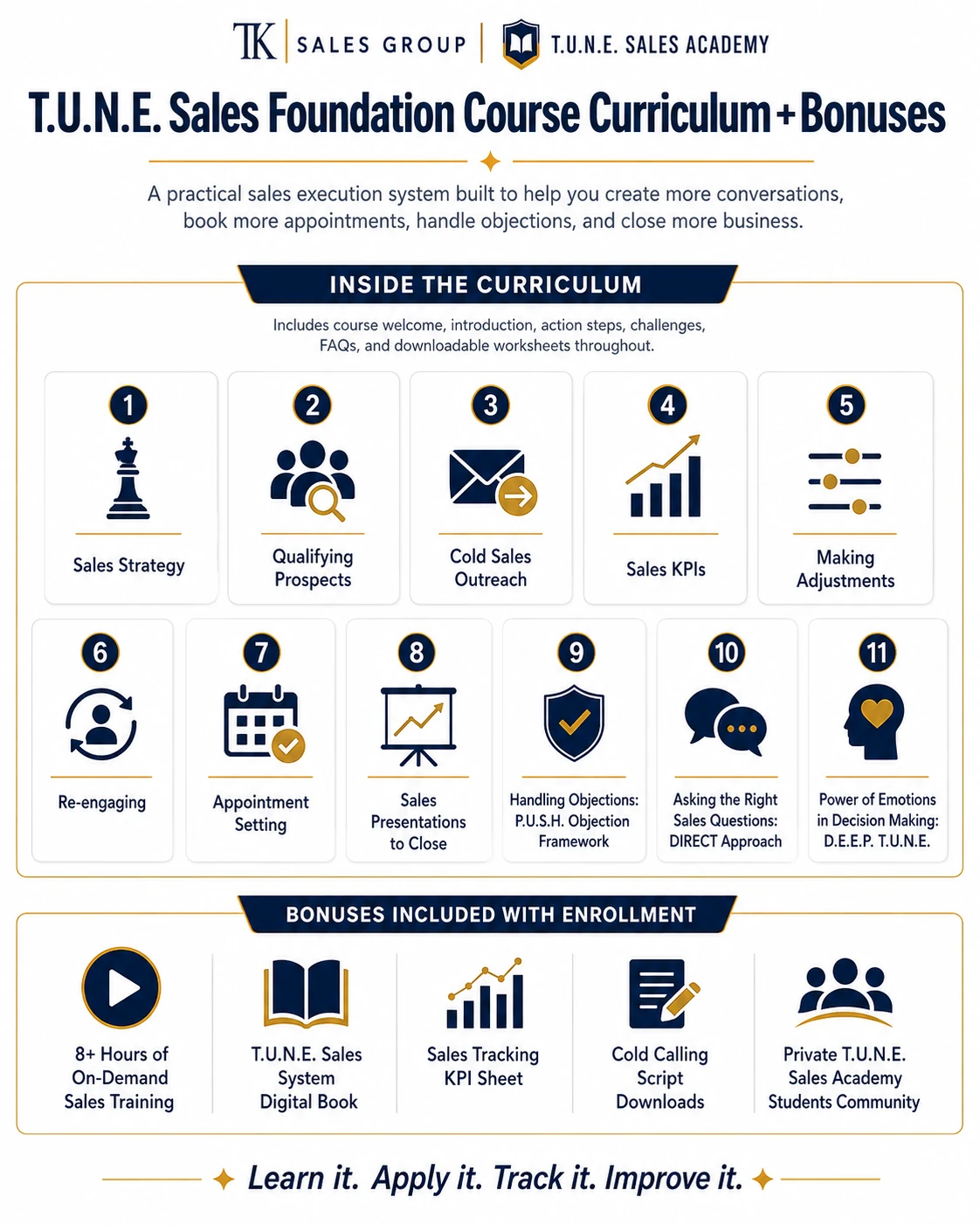 T.U.N.E. Sales Foundation Course curriculum and enrollment bonuses
